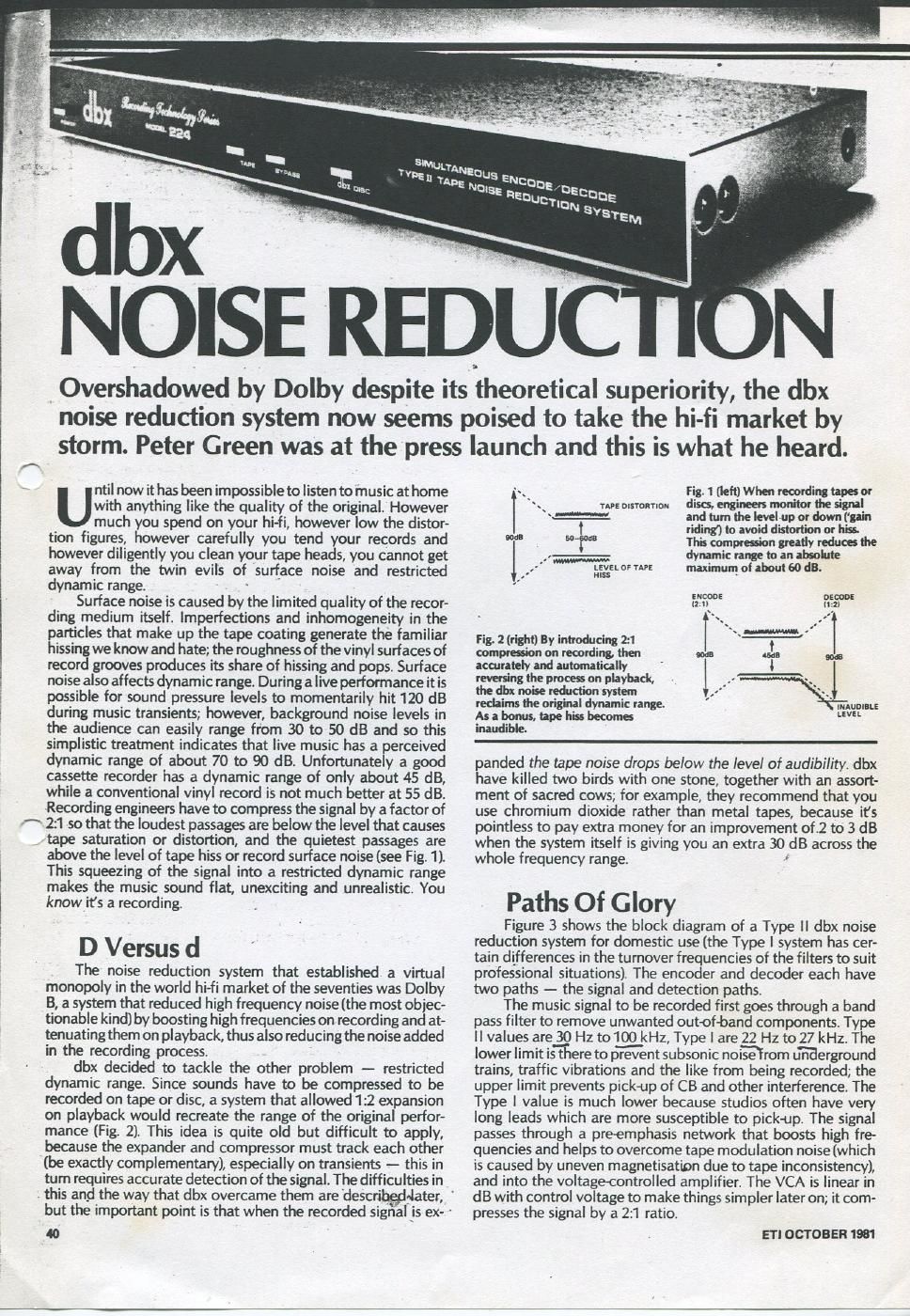 dbx 1981 2