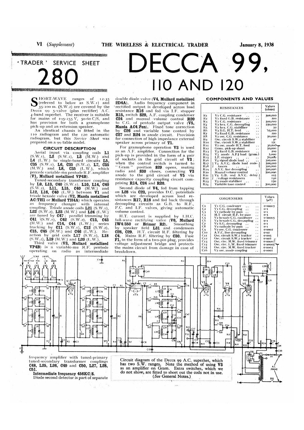 decca 110 120 service manual