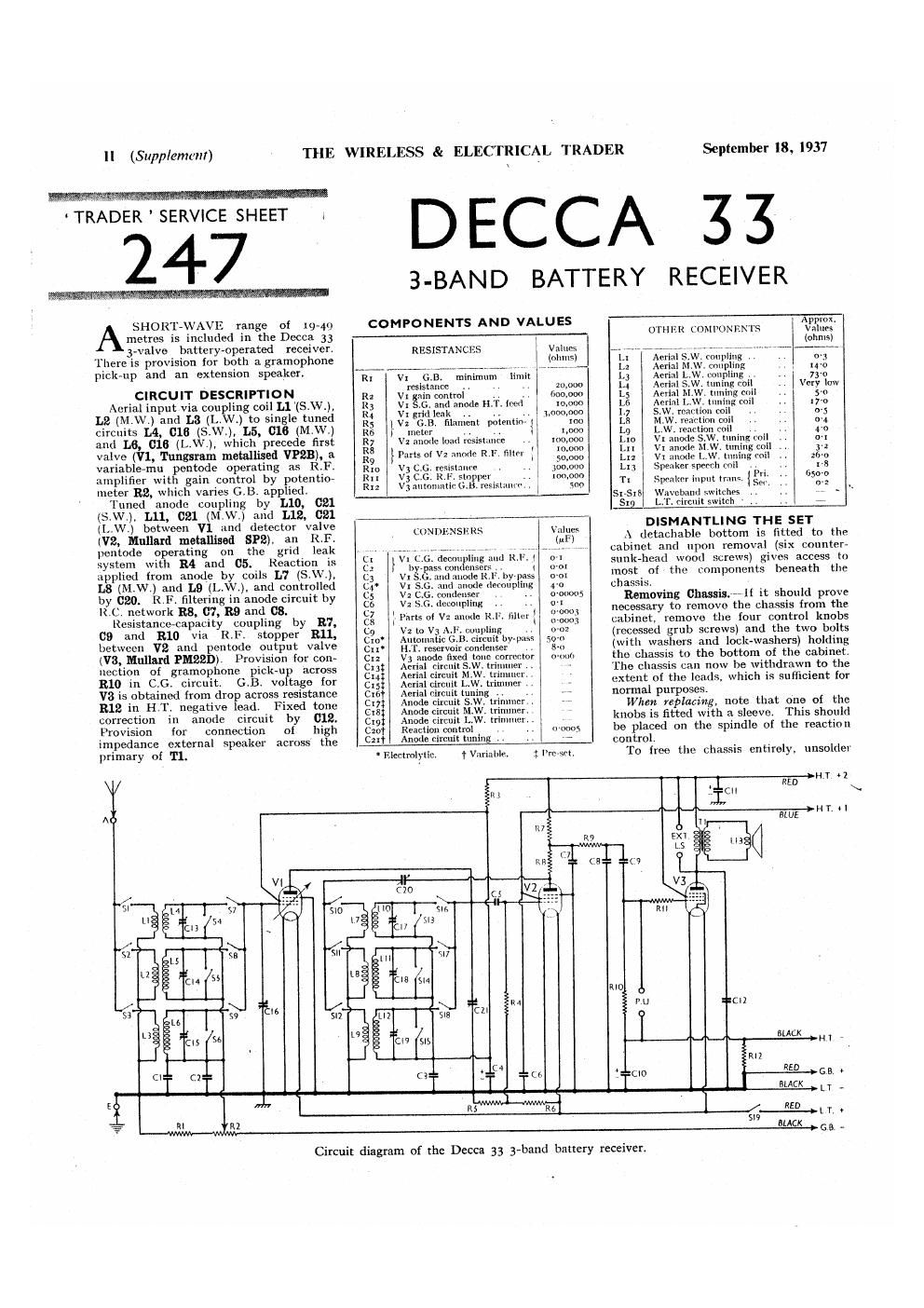 decca 33 service manual