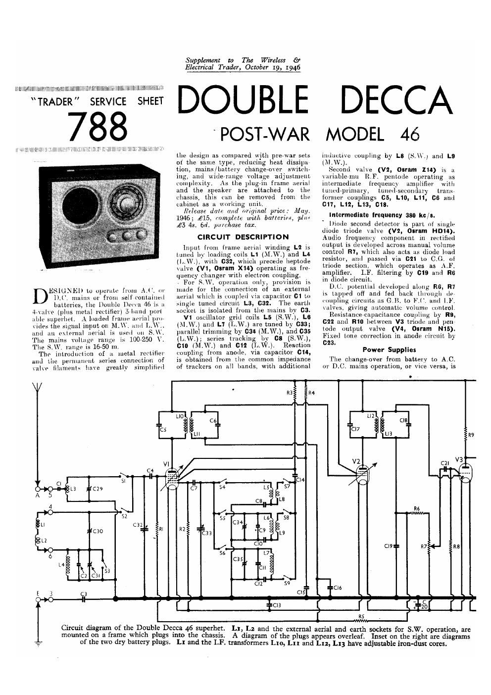 decca 46 service manual