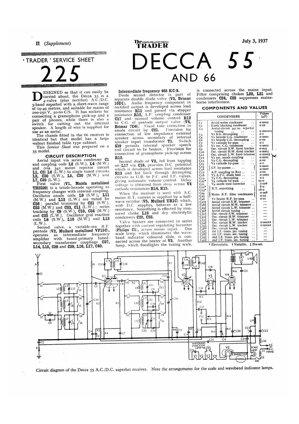 decca 55 service manual