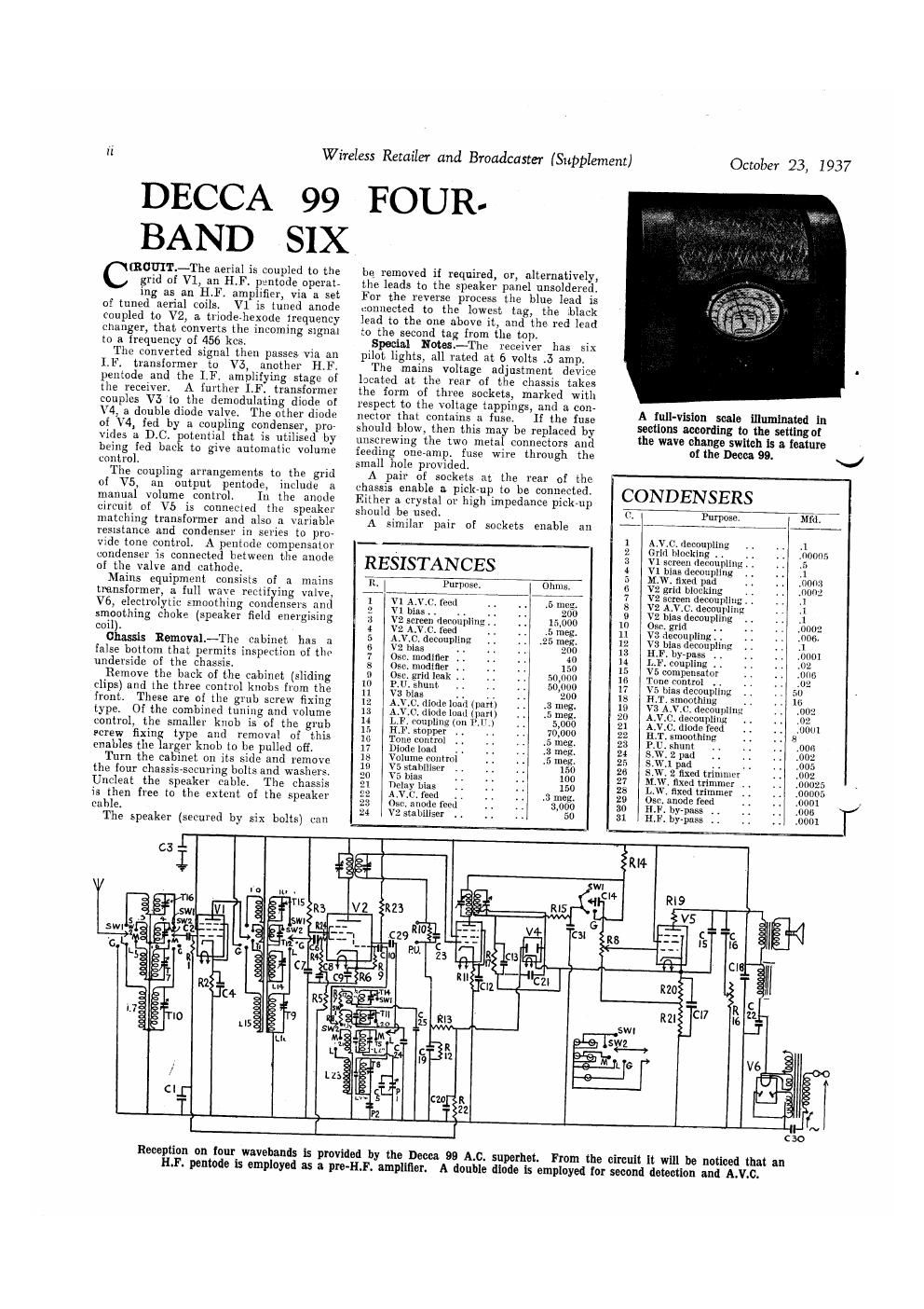 decca 99 service manual