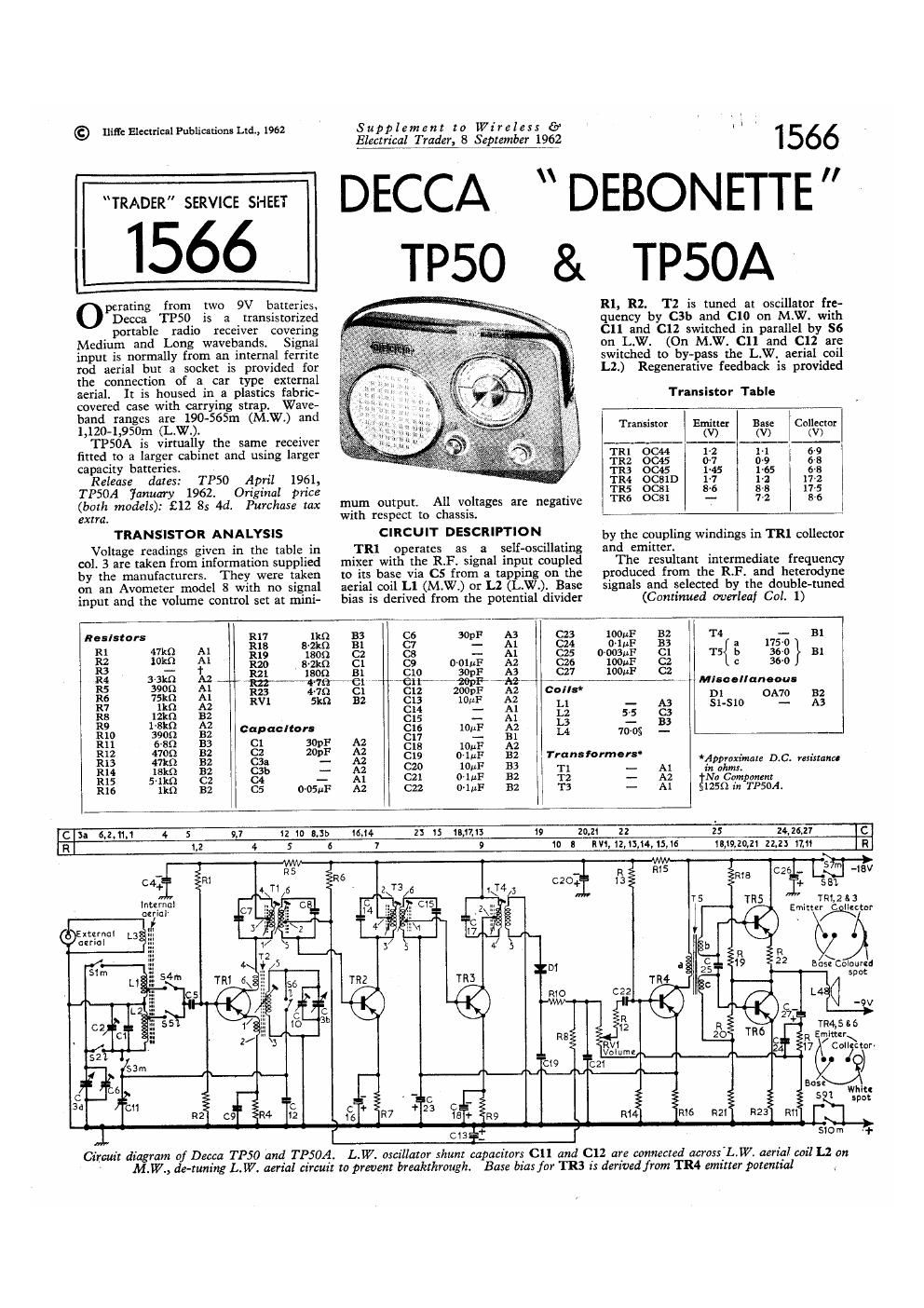 decca debonette service manual