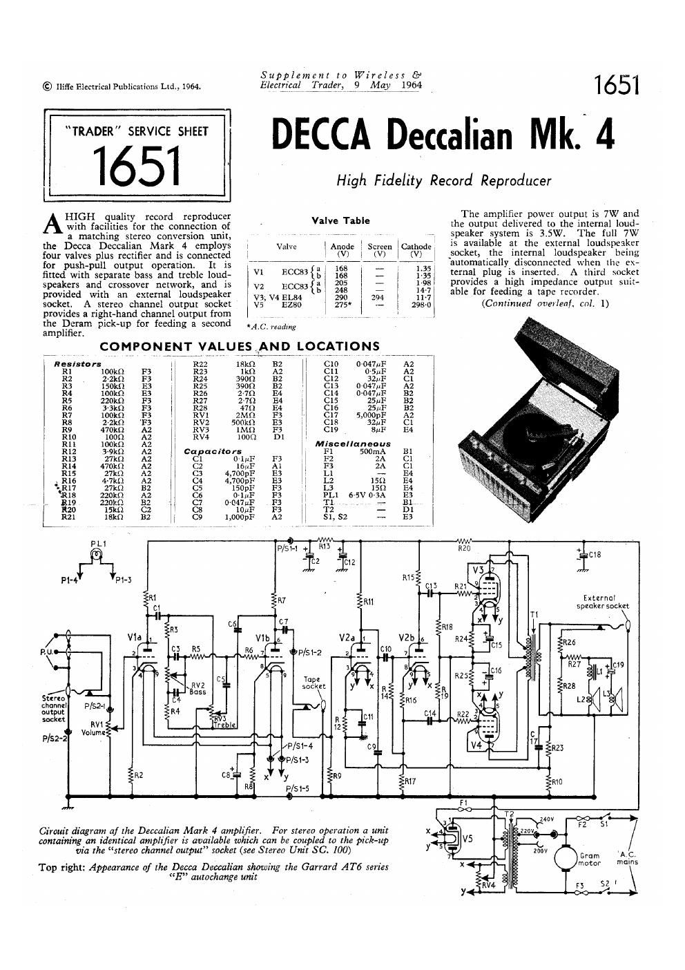 decca deccalain mk4 service manual