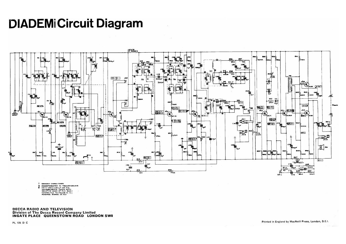 decca diademi service manual