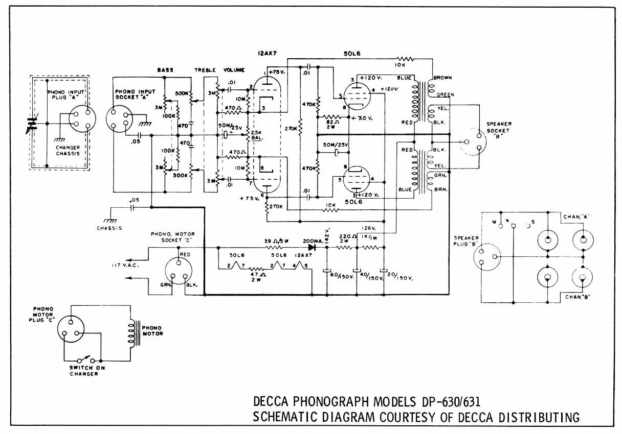 decca dp 630 dp 631