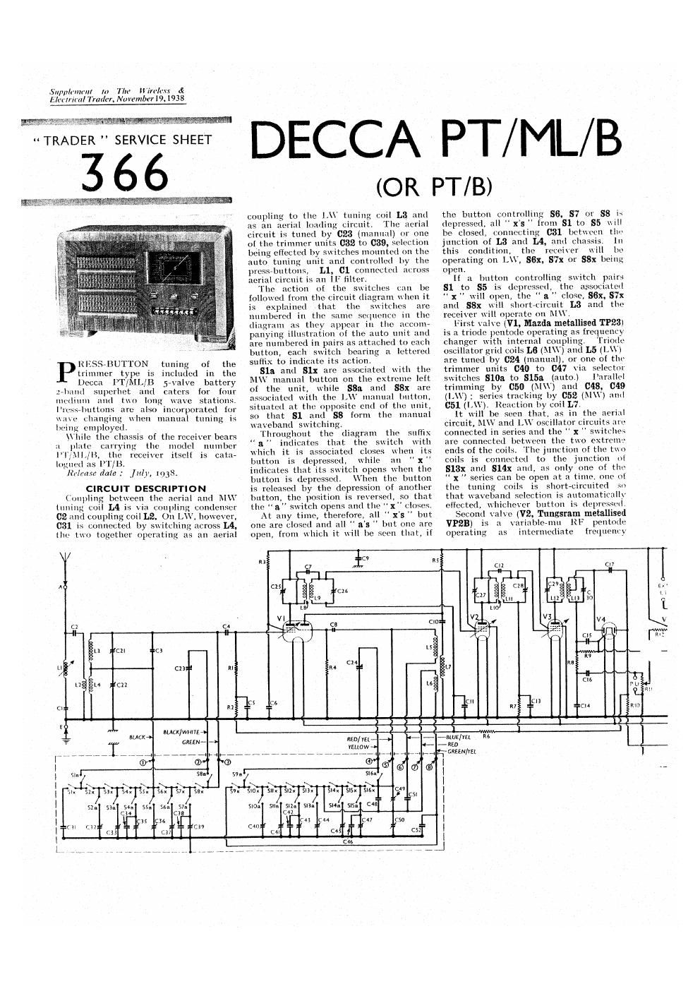 decca pt ml b service manual