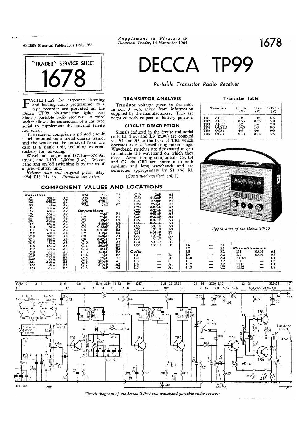 decca tp 99 service manual