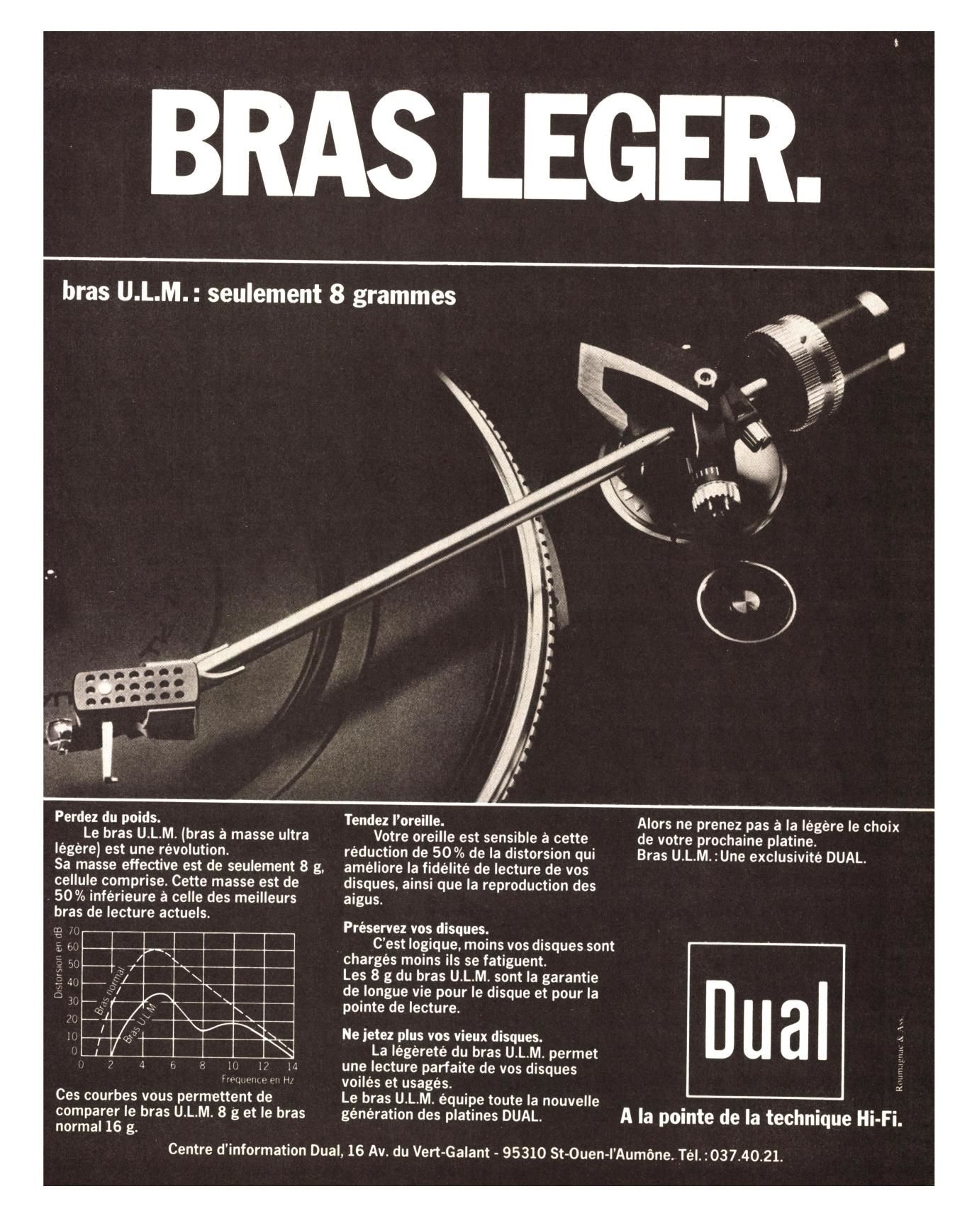 Dual 1981 Review