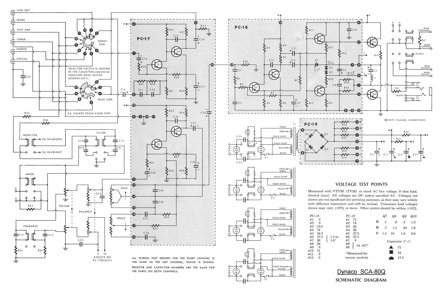 Dynaco SCA 80 Q Schematic