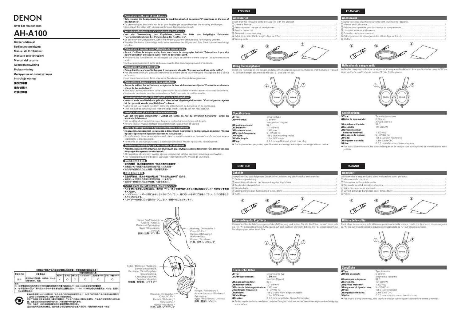 Denon AH A100 Owners Manual