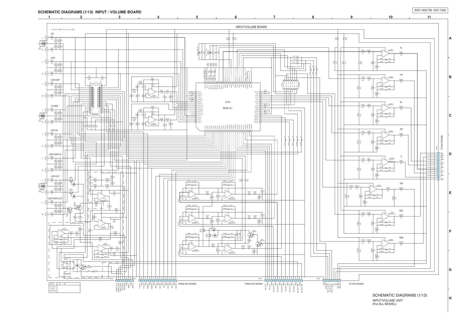 Denon AVC 1590 Schematic