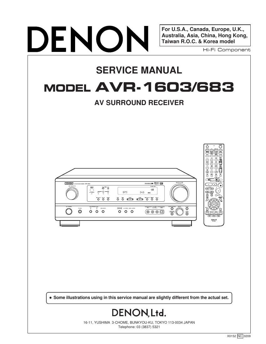 Denon AVR 1603 Service Manual