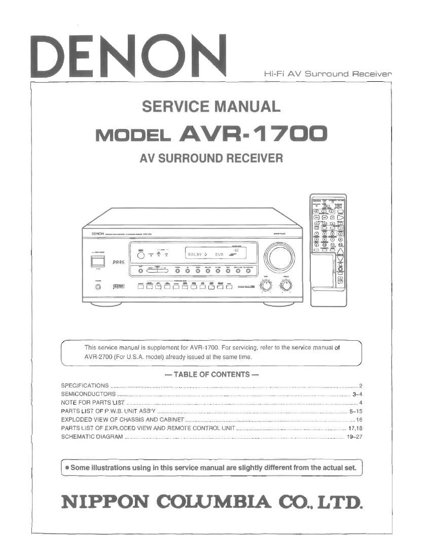 Denon AVR 1700 Service Manual