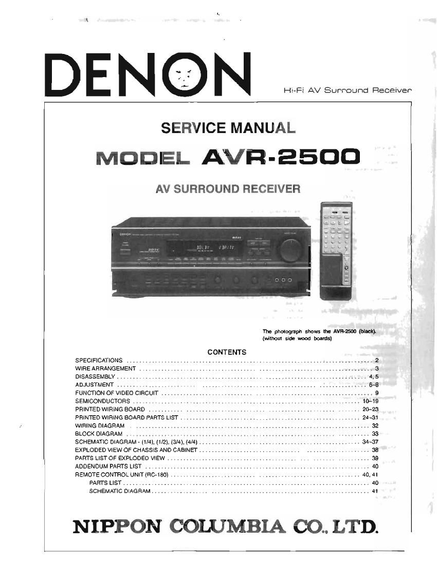 Denon AVR 2500 Service Manual