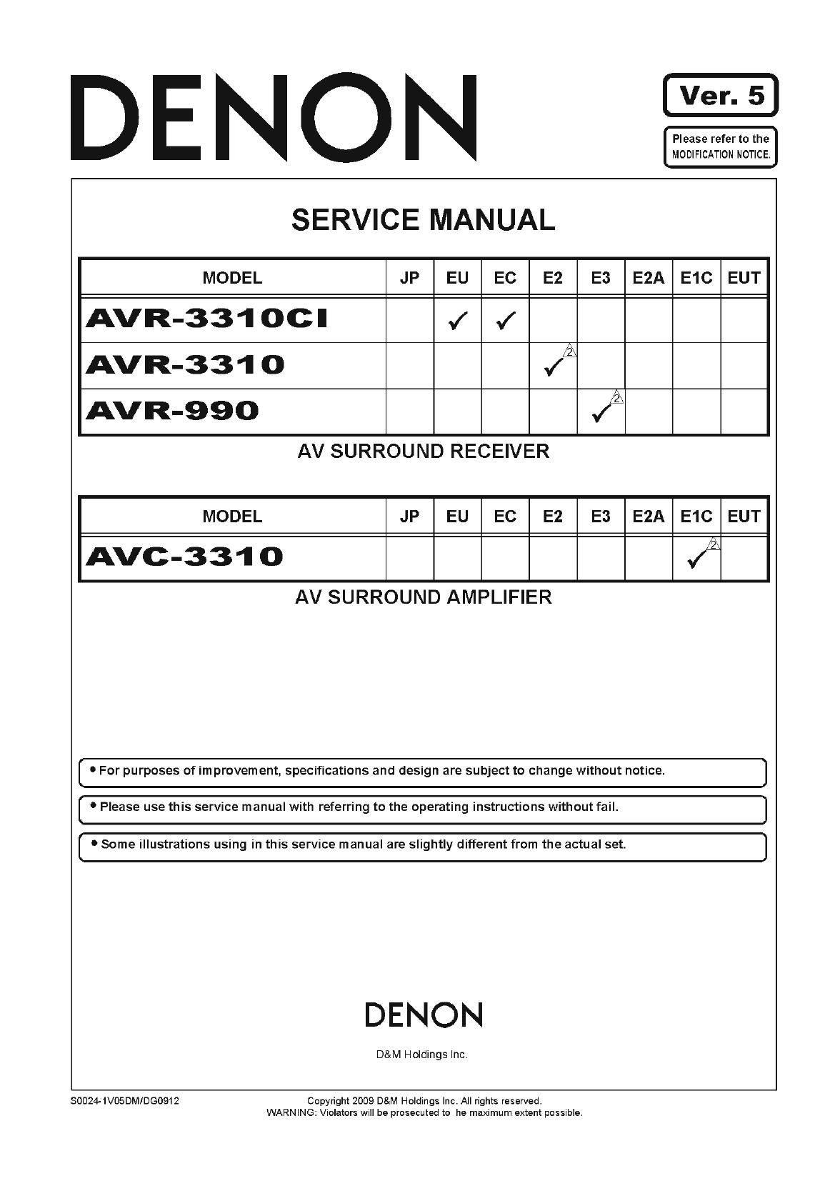 Denon AVR 3310 CI Service Manual