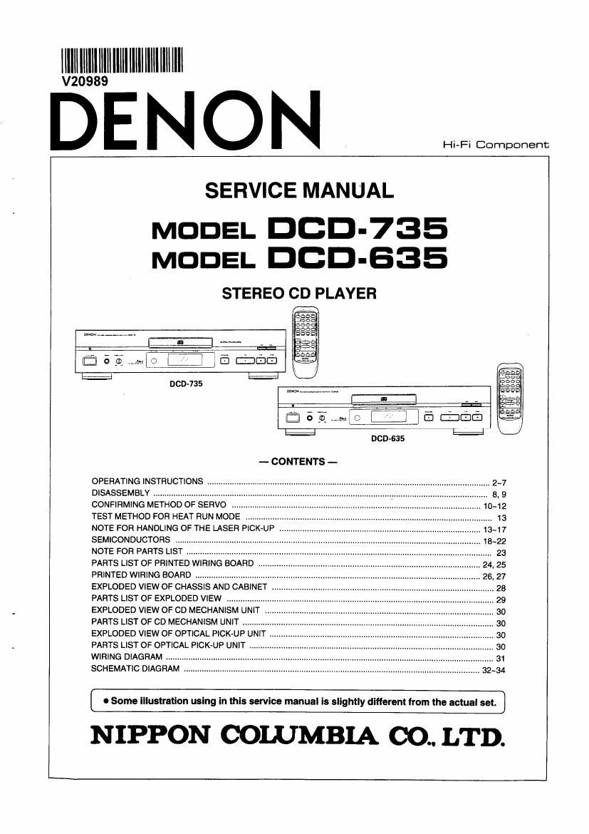 Denon DCD 635 Service Manual