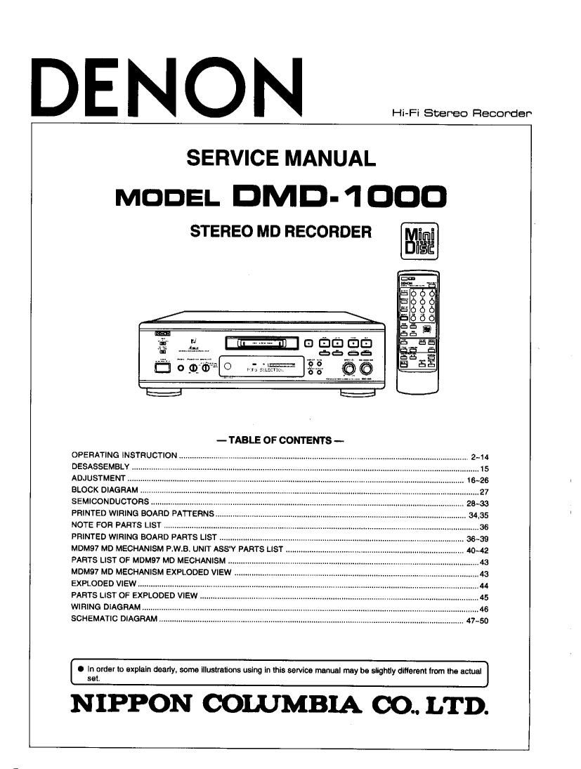 Denon DMD 1000 Service Manual