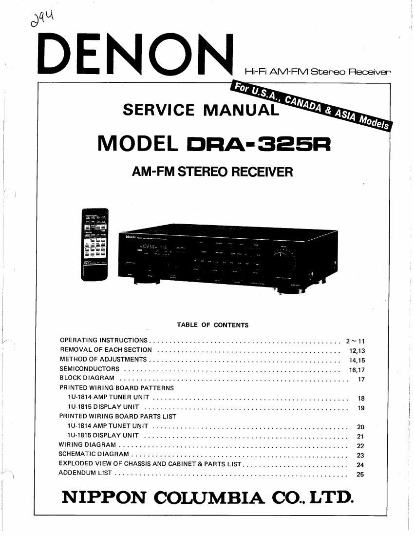 Denon DRA 325R Service Manual