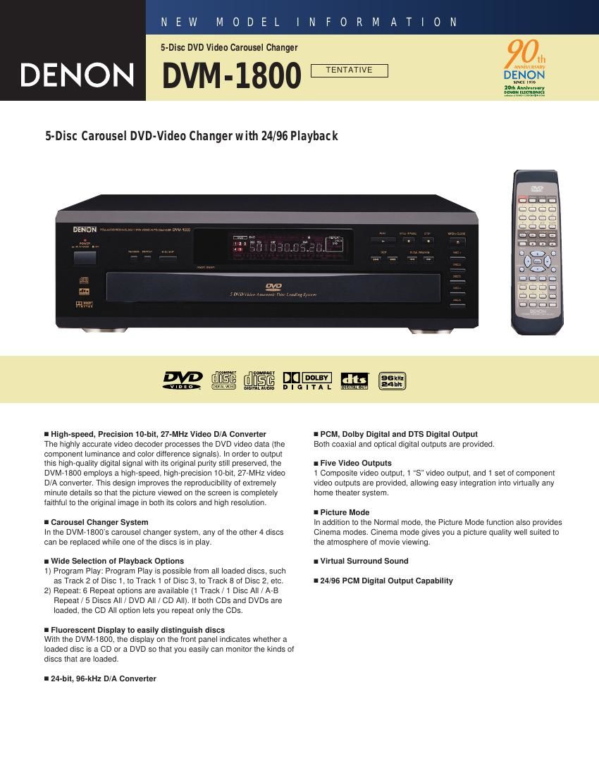 Denon DVM 1800 Brochure