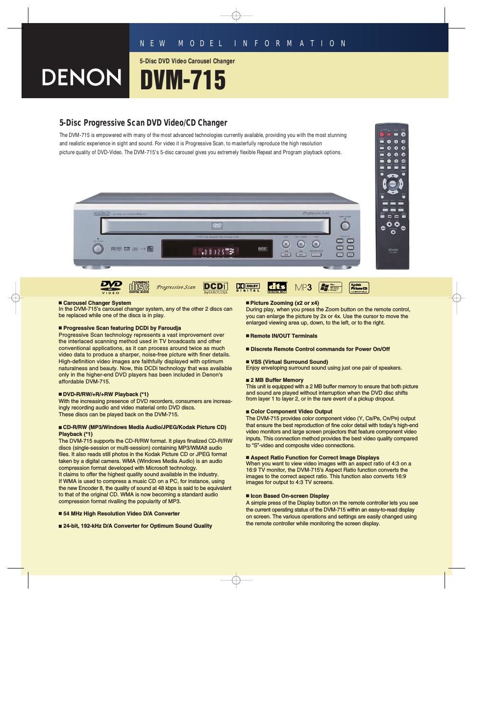 Denon DVM 715S Brochure