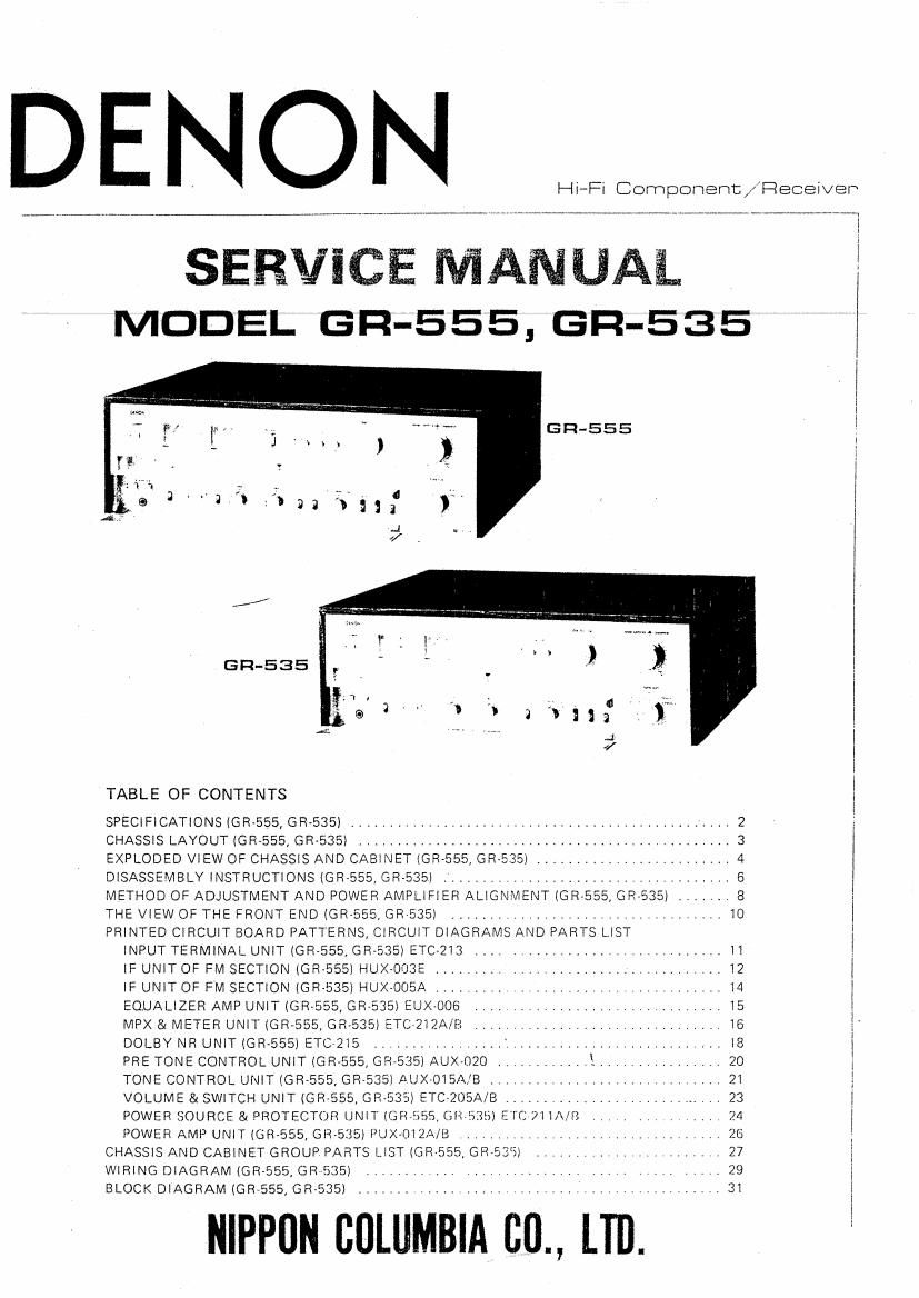 Denon GR 535 Service Manual