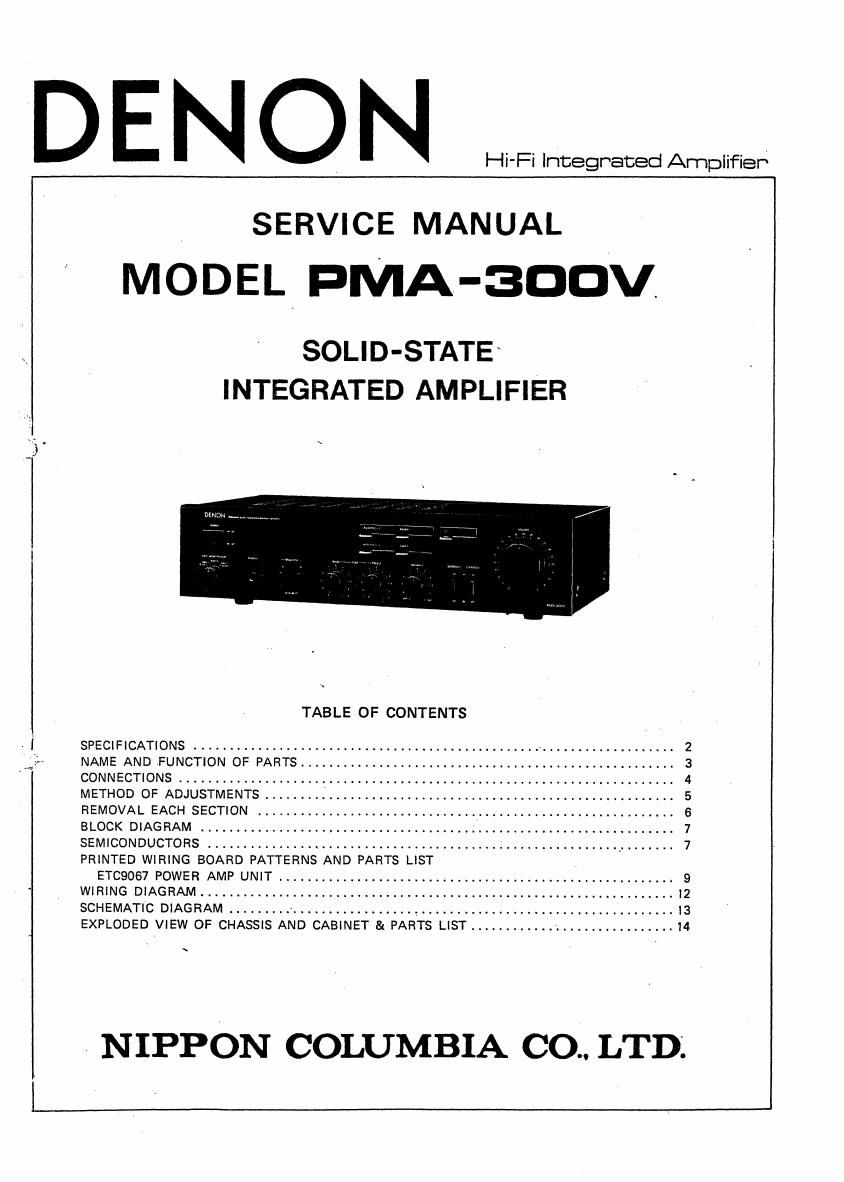 Denon PMA 300V Service Manual