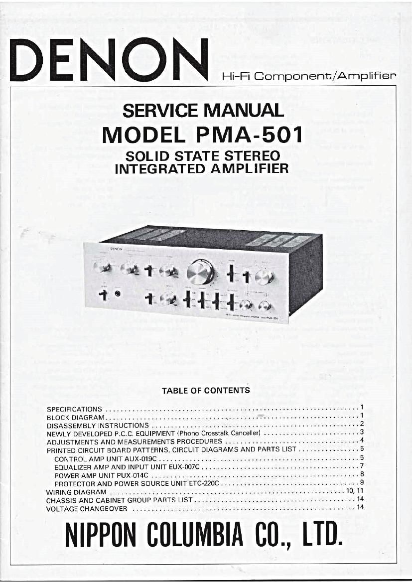 Denon PMA 501 Service Manual