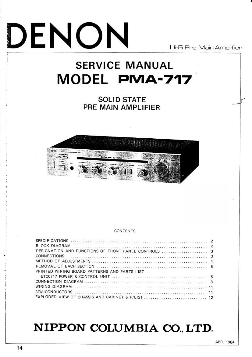 Denon PMA 717 Service Manual