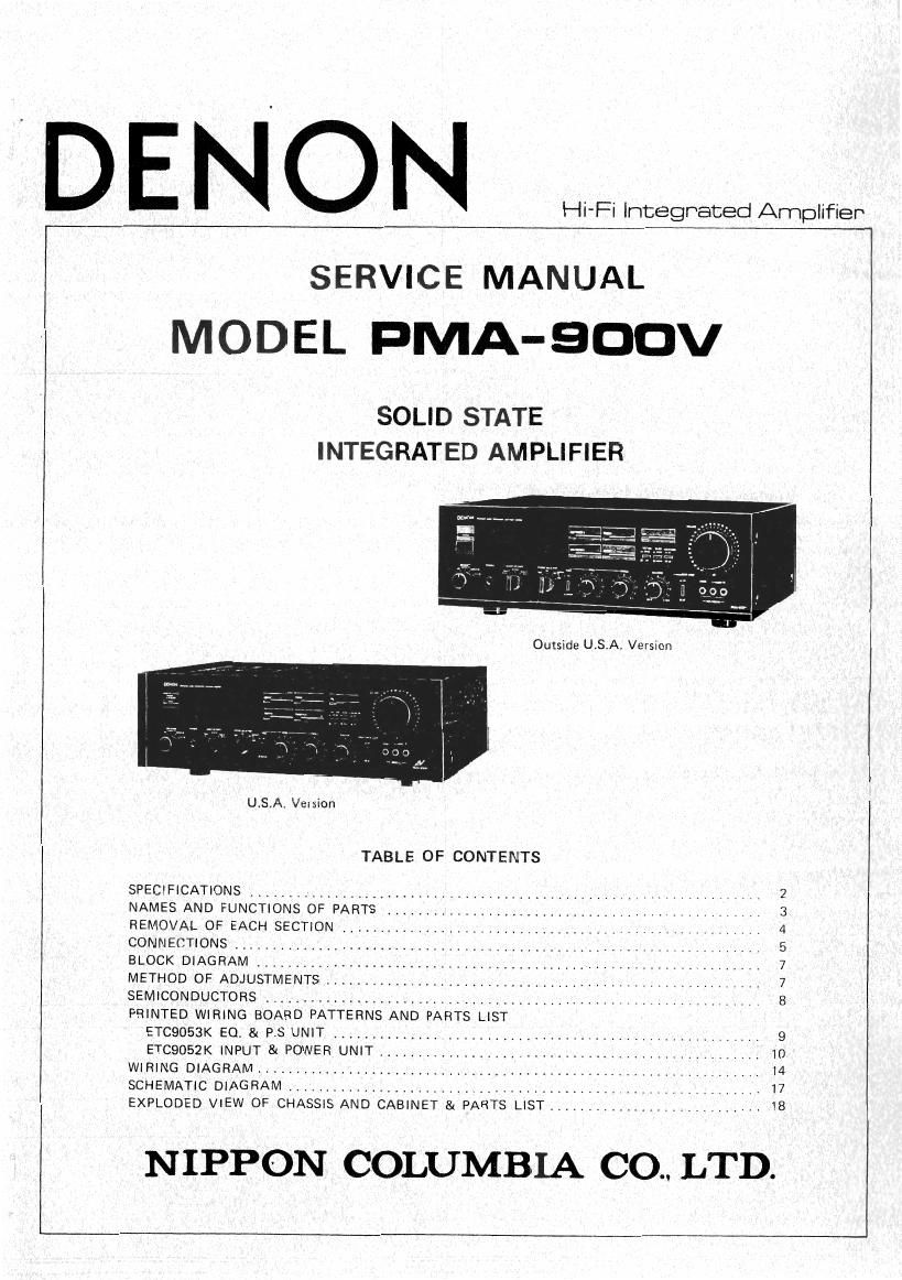 Denon PMA 900V Service Manual