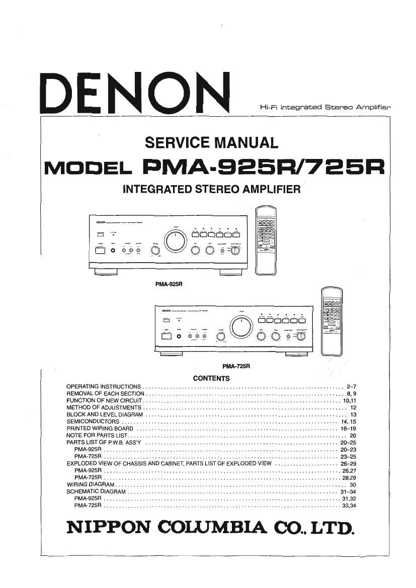 Denon PMA 925R Service Manual