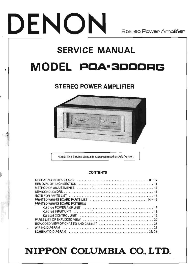 Denon POA 3000RG Service Manual