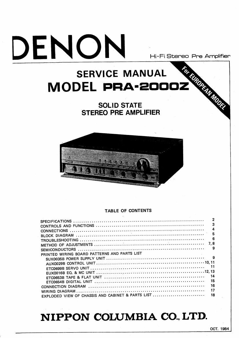 Denon PRA 2000Z Service Manual