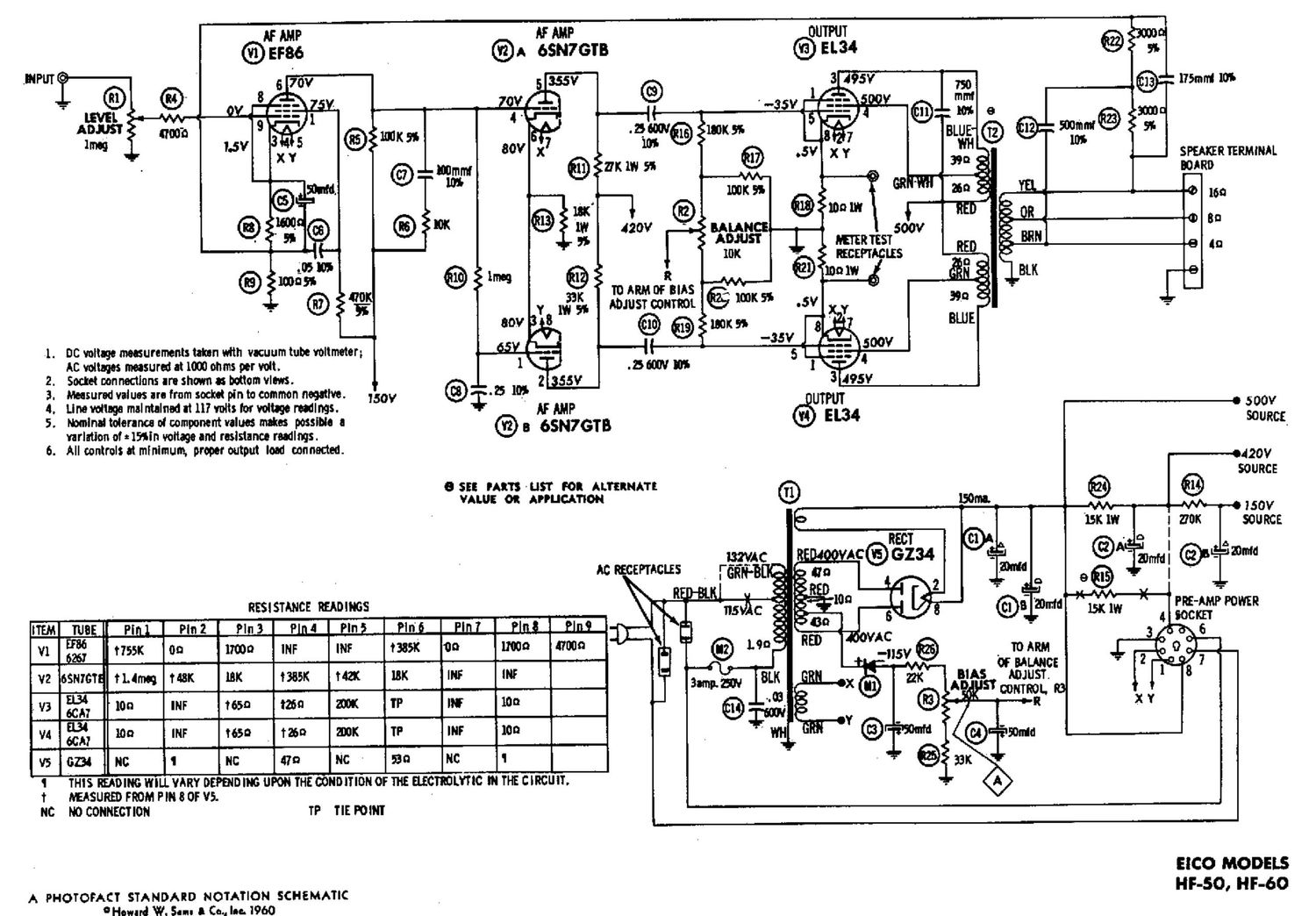 Eico HF 50 HF 60 Schematic