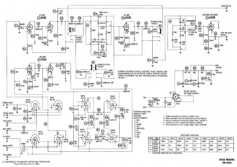 Eico HF 65 Schematic