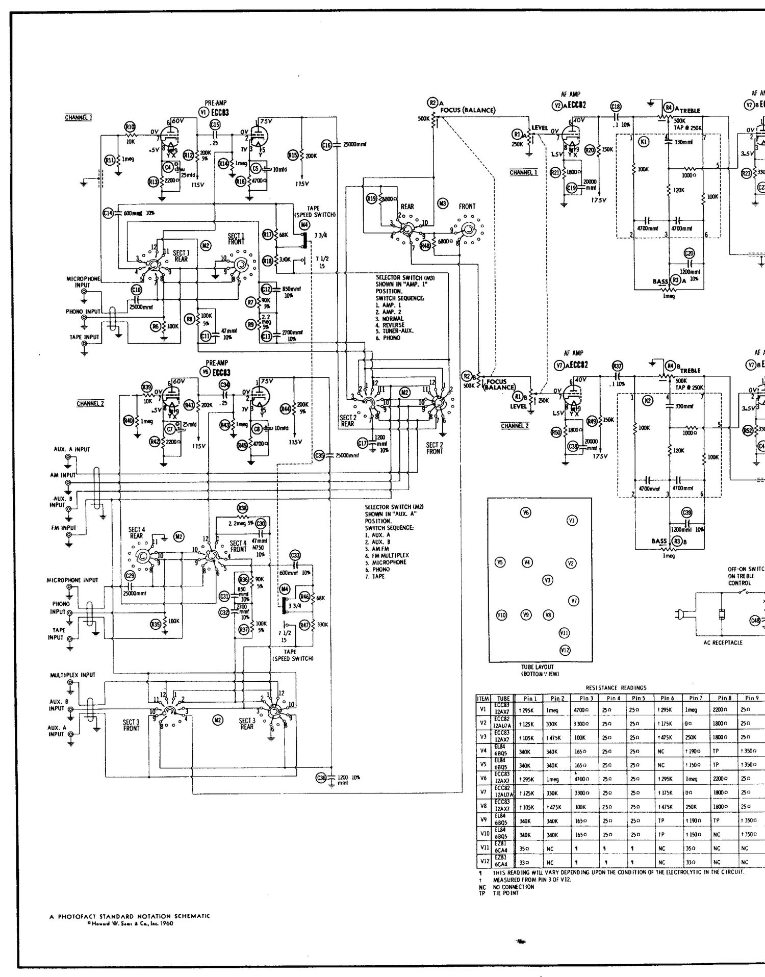 Eico HF 81 Schematic