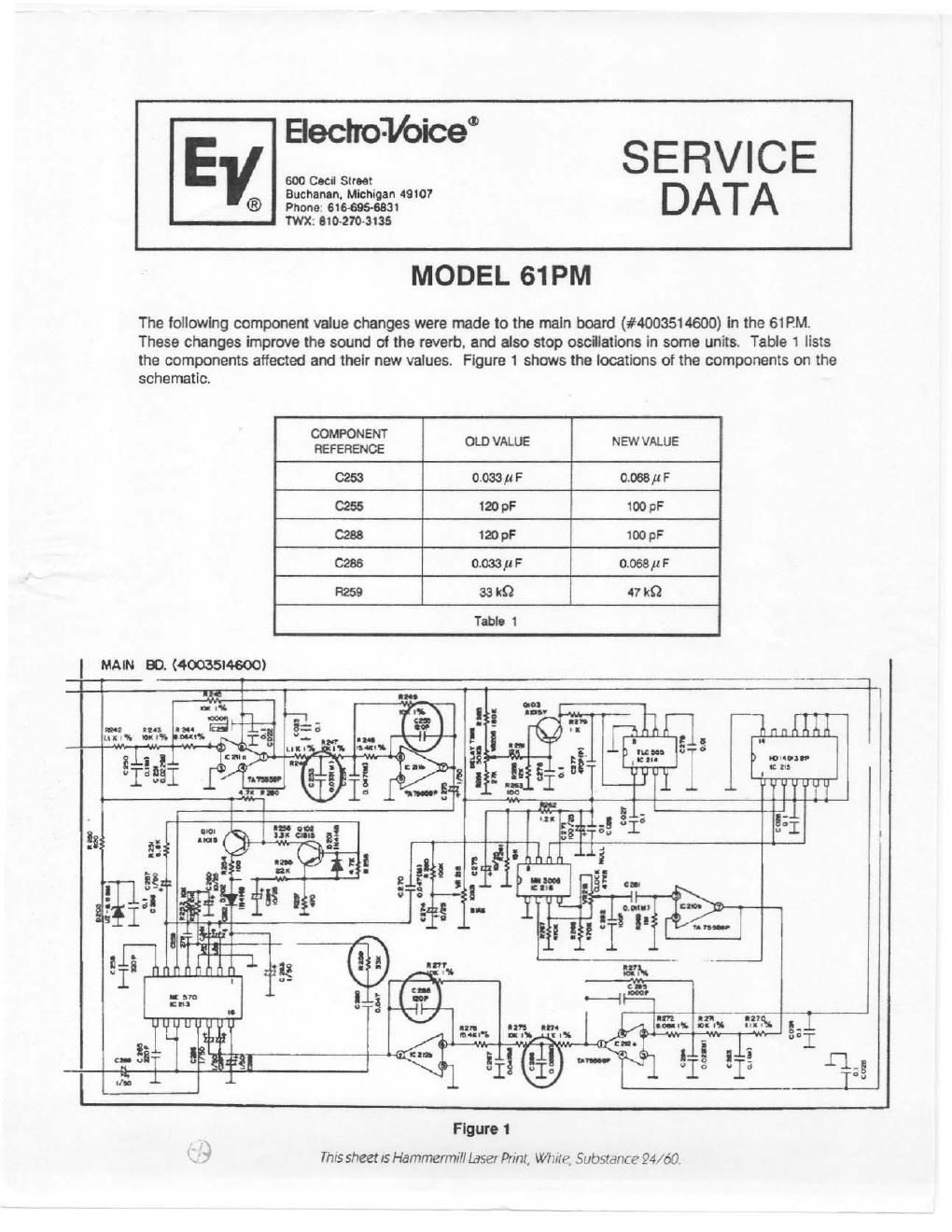 electro voice 61 81pm pwrmix