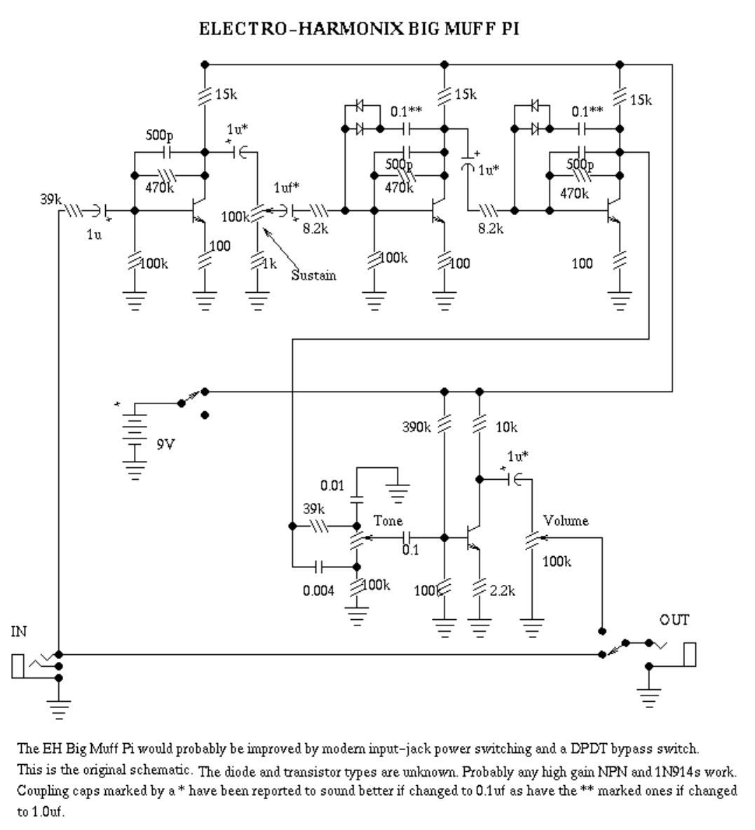 electro harmonix big muff pi transistor schematic