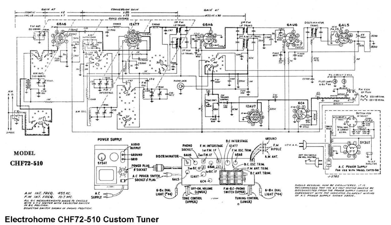 electro harmonix chf 72510 schematic
