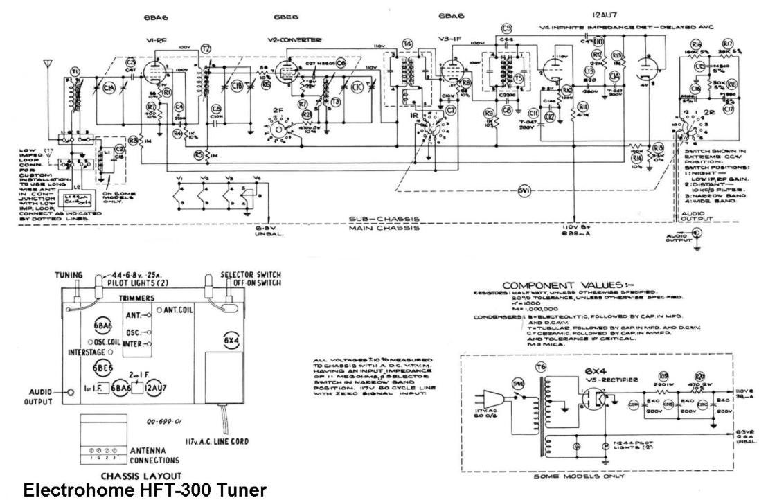 electro harmonix hft 300 schematic