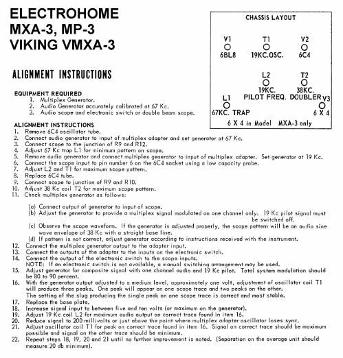 electro harmonix mxa 3 owners manual