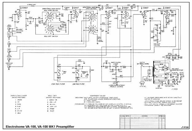 electro harmonix va 100 schematic