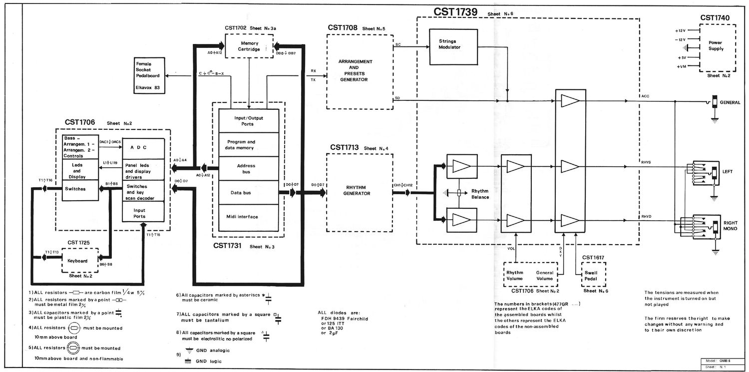 elka omb5 service manual