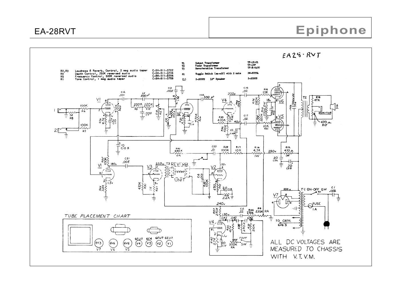 epiphone ea 28rvt pathfinder