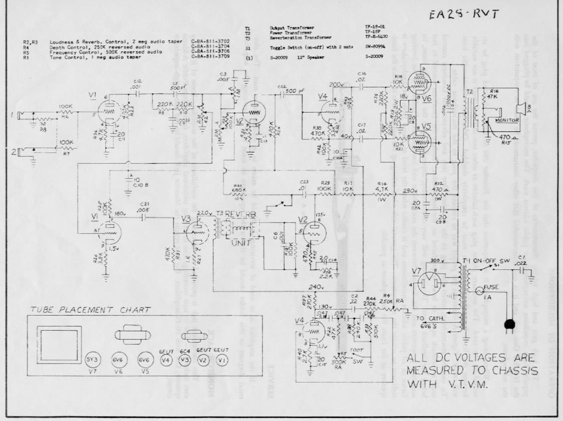 epiphone ea 28rvt pathfinder schematic