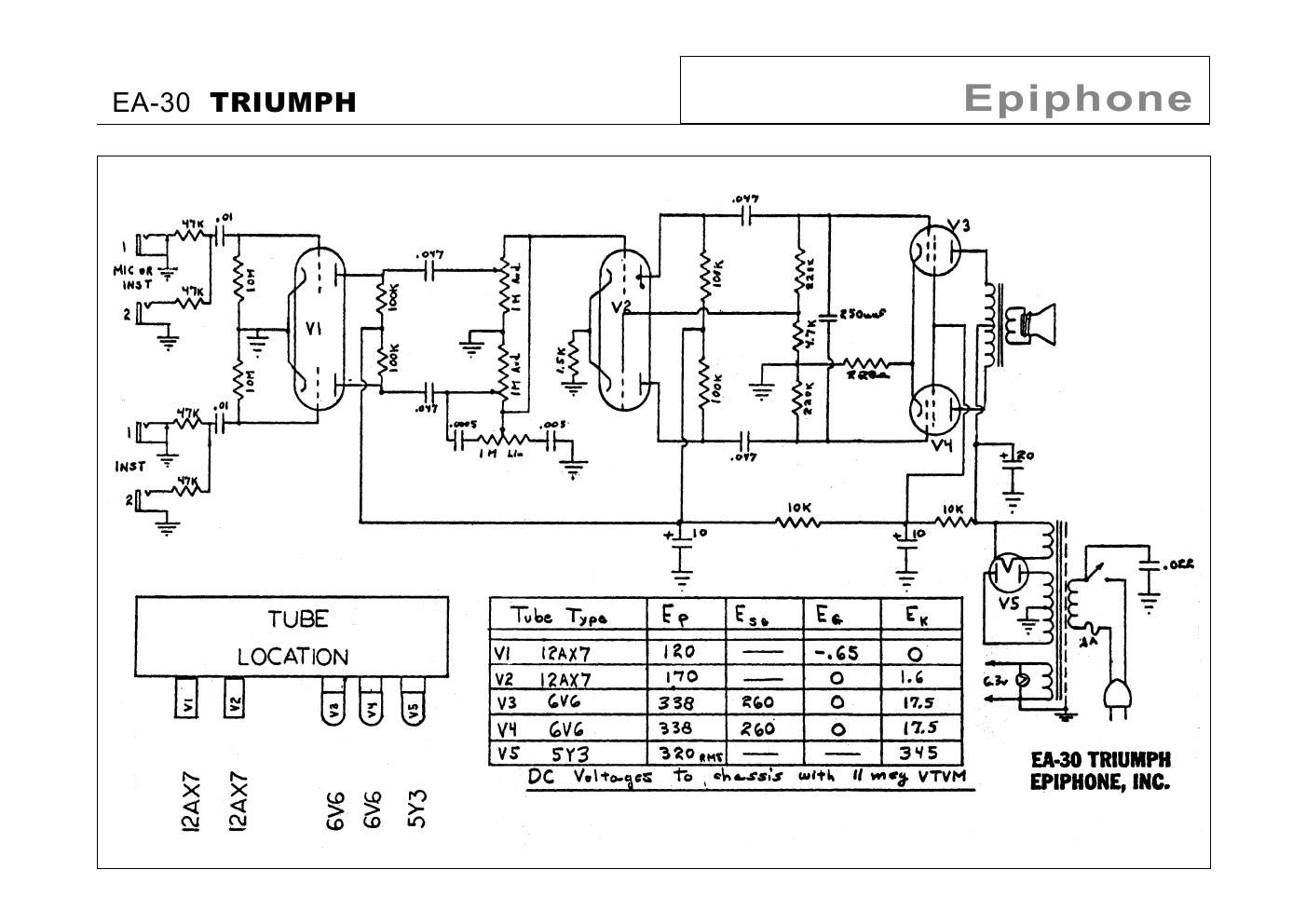 epiphone ea 30 triumph