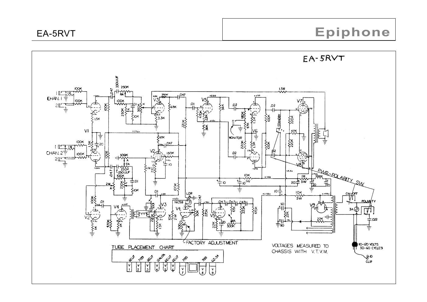 epiphone ea 5rvt emperor