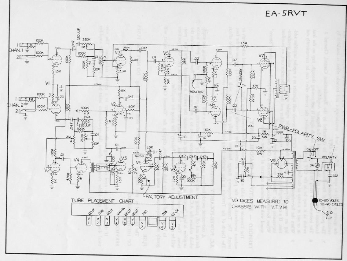 epiphone ea 5rvt emporer schematic