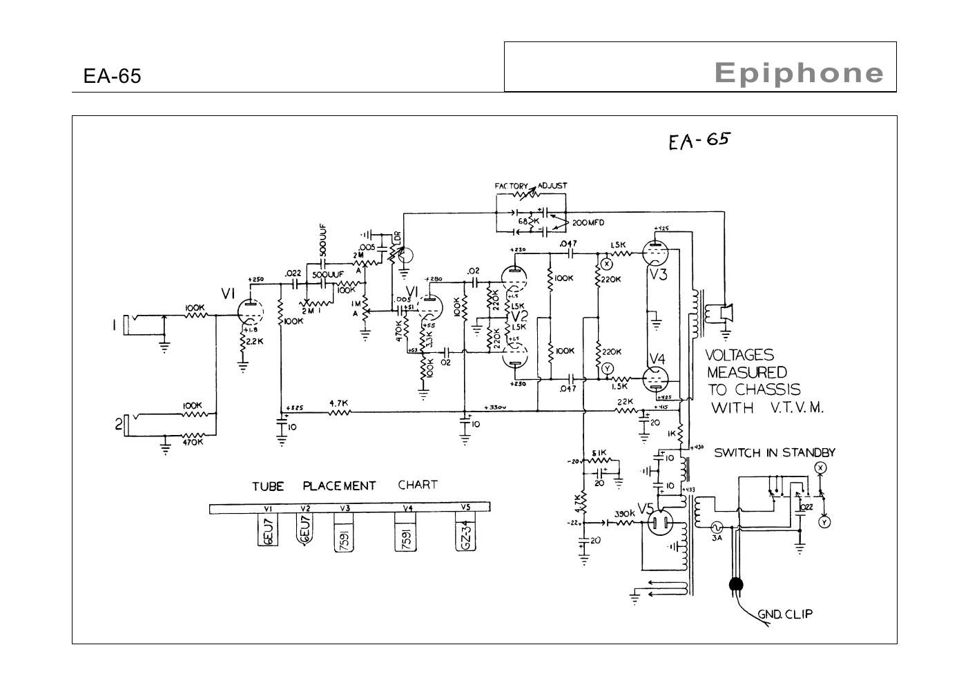 epiphone ea 65 rivoli