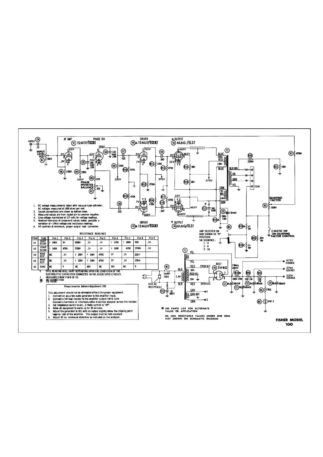 Fisher 100 AZ Schematic